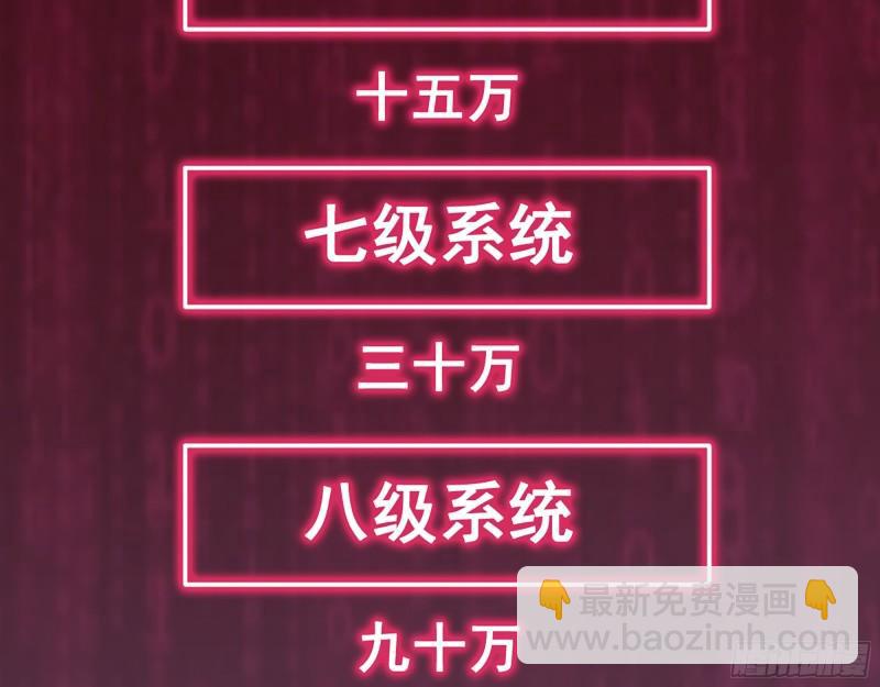 我在末世搬金磚 - 446- 等級差距(1/2) - 4