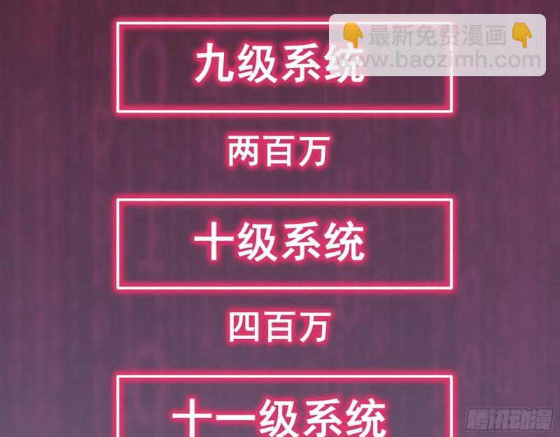 我在末世搬金磚 - 446- 等級差距(1/2) - 5