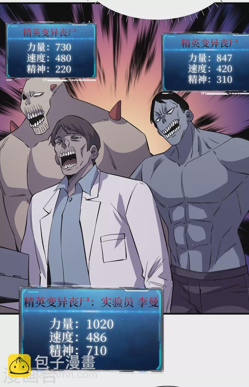 我在末世撿屬性 - 第106話 全息掃面，開啓！ - 5