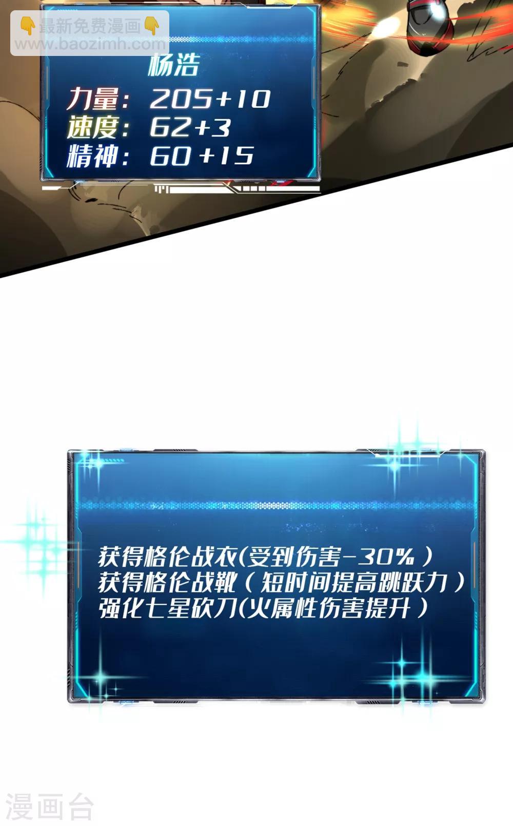 我在末世撿屬性 - 第13話 雙人療傷 - 1