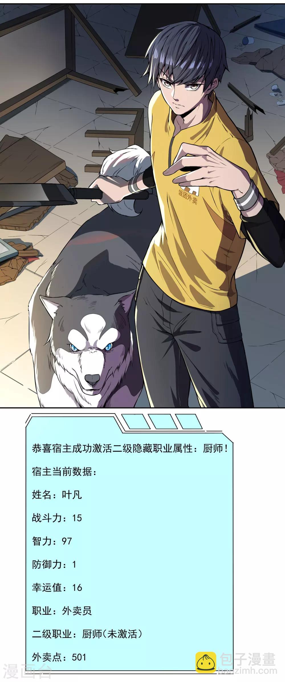 第4话 战力提升-第5话