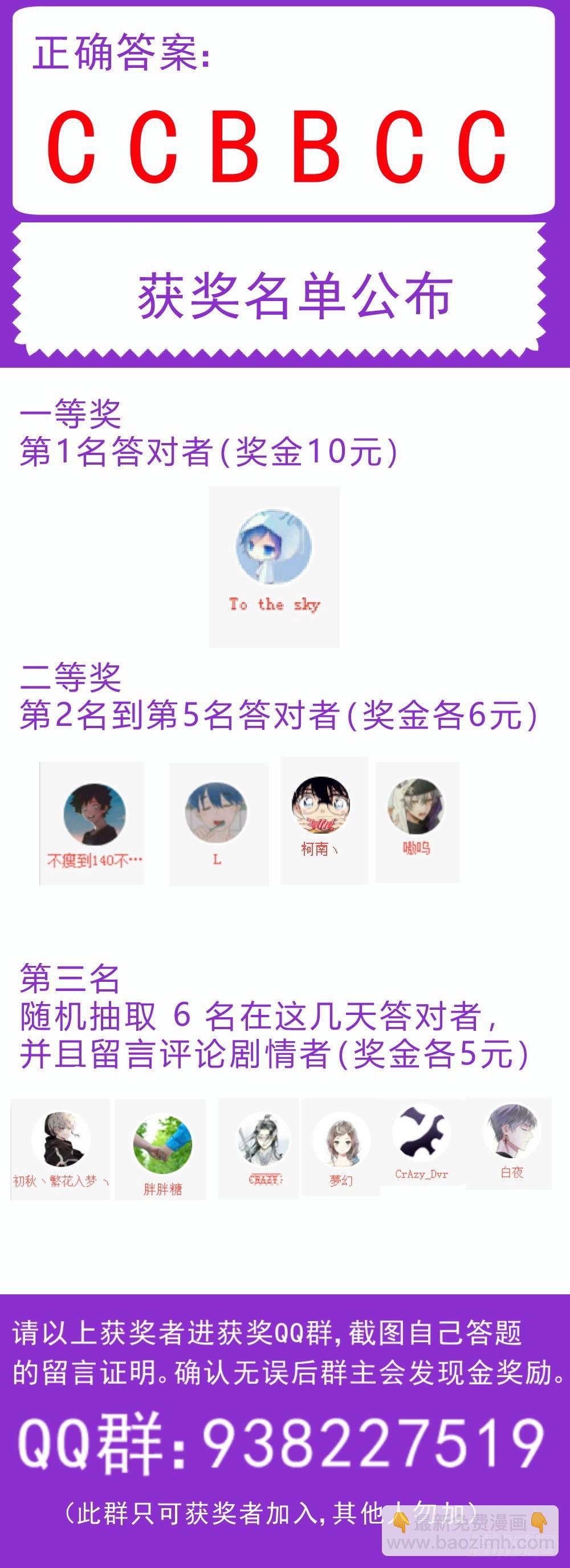 我在末世有套房 - 過年7天連更 - 2