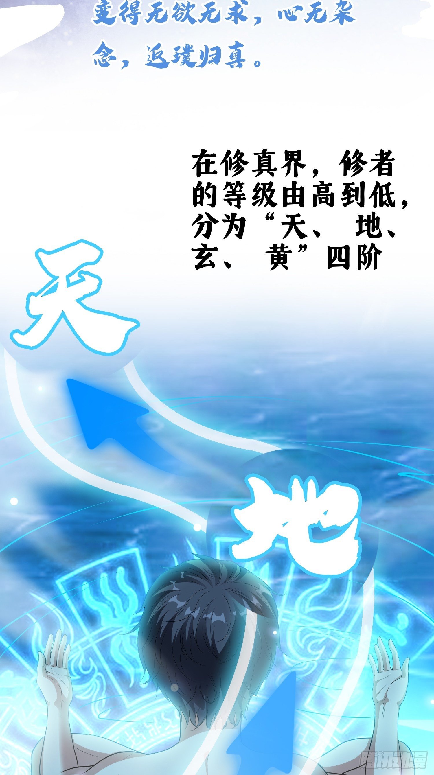 我在溫泉山莊當莊主 - 第6話 五大上古泉眼 - 3