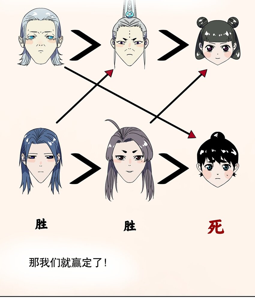 009 兄弟，你真的没有走错片场吗？-第13话