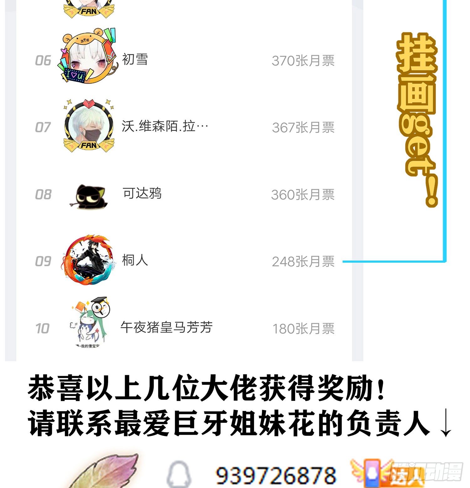 第一周结果揭晓！-第121话