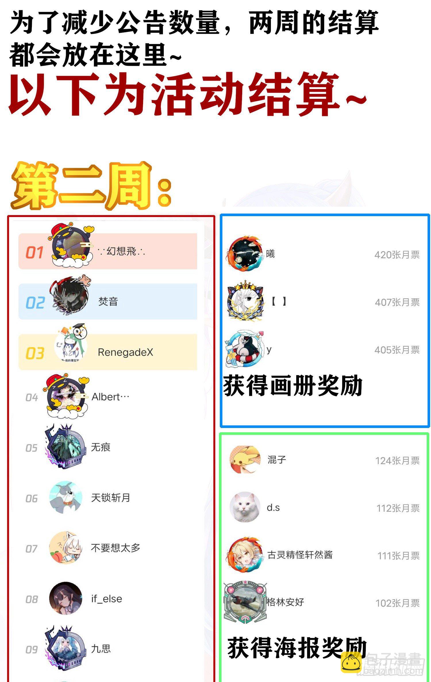 两周活动结果都在这~-第187话