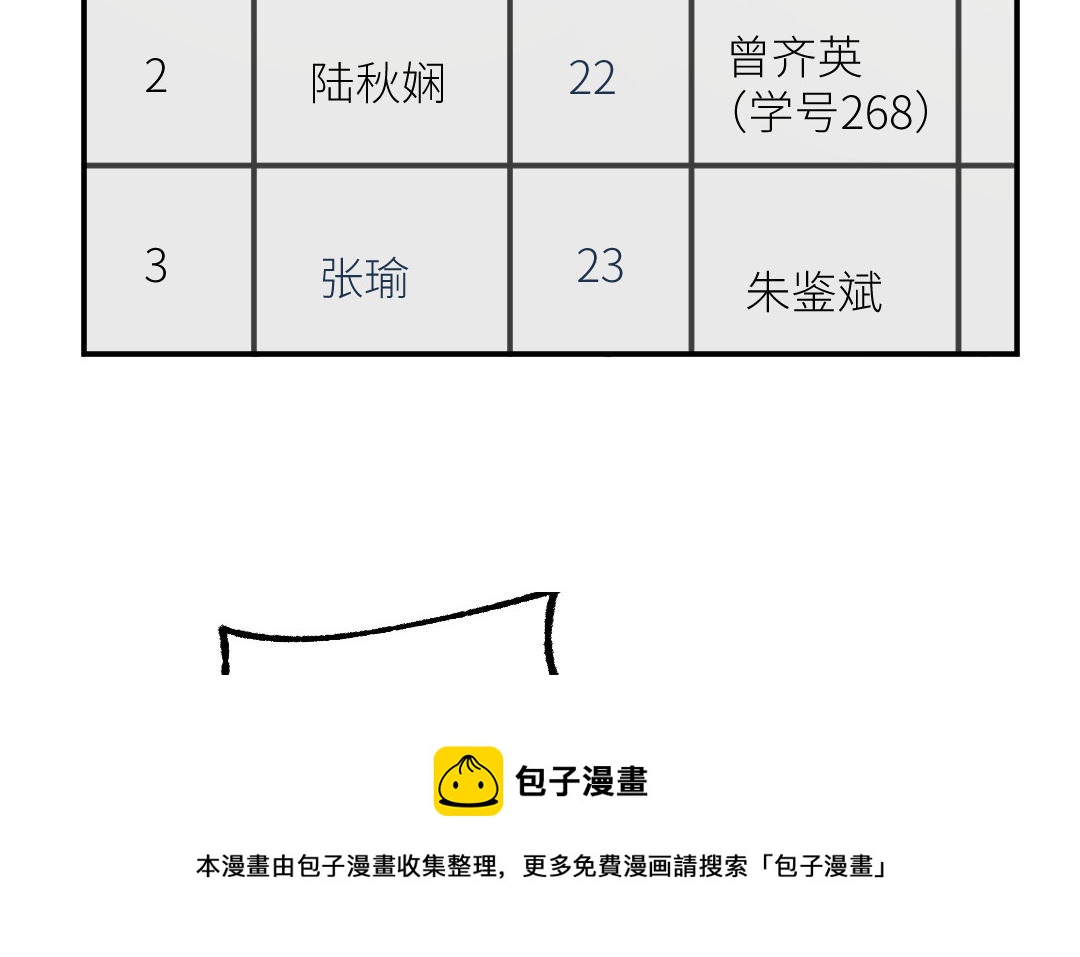 第二十二话 与陆秋娴相识(1/3)-第23话