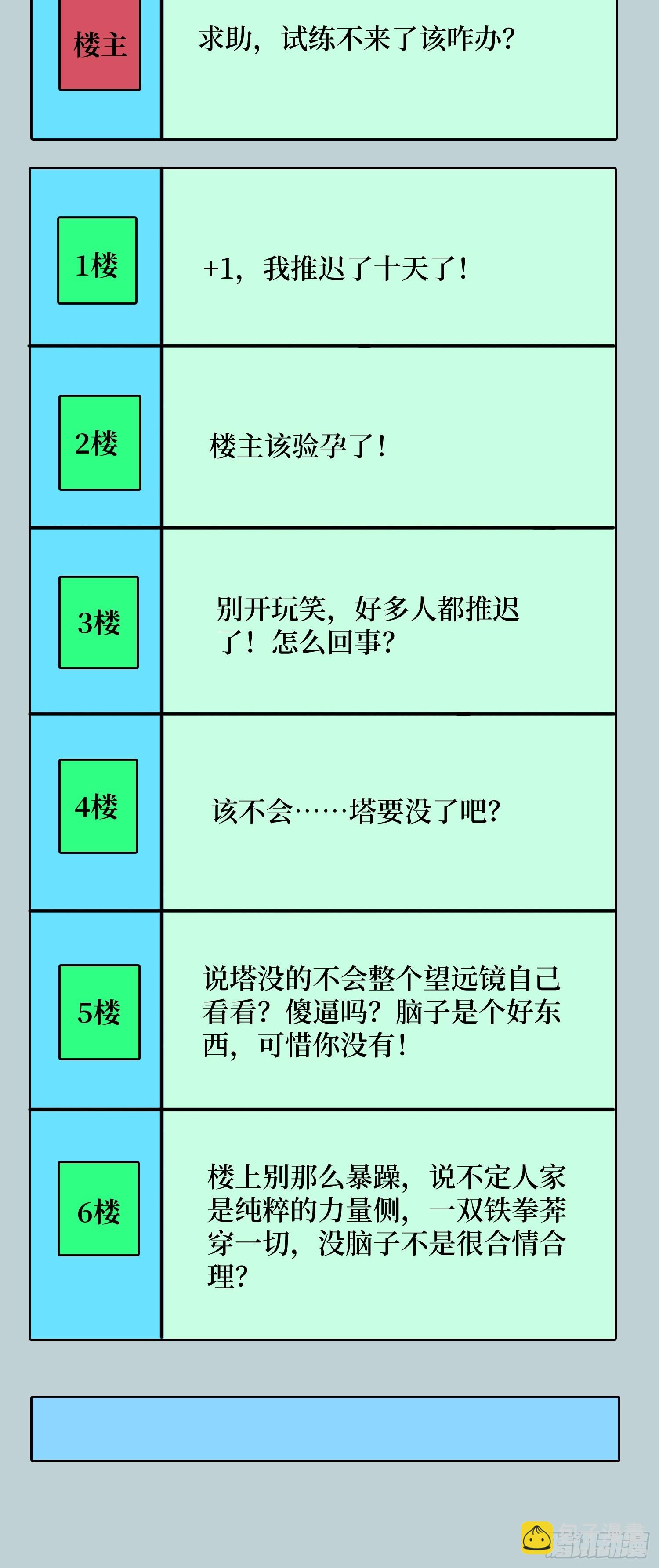 第278话 神的来信(1/2)-第279话