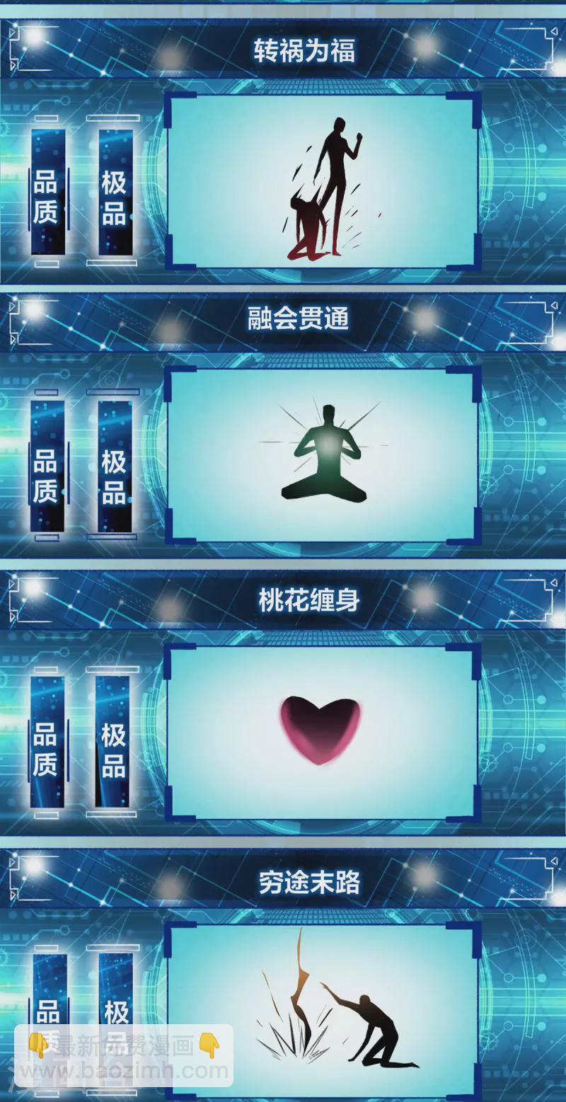 第2话 我竟然是配角-第3话