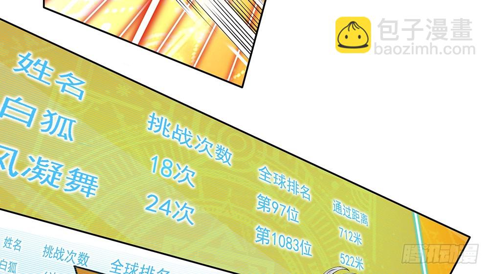 第49话：冲刺(1/2)-第51话