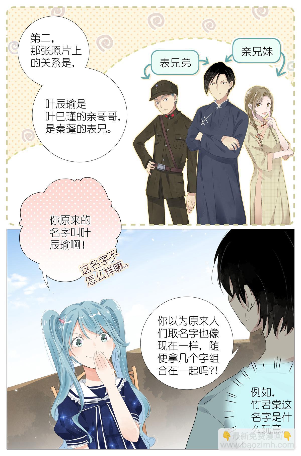 058 重生带个系统-第65话