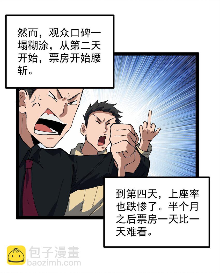 我只會拍爛片啊 - 48 趙宇新片口碑…… - 2
