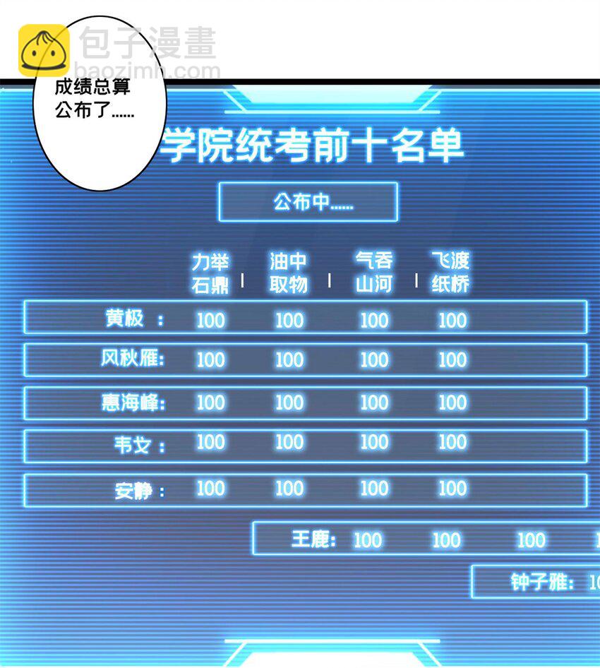 我只想安靜地打遊戲 - 94 籠絡人心 - 6