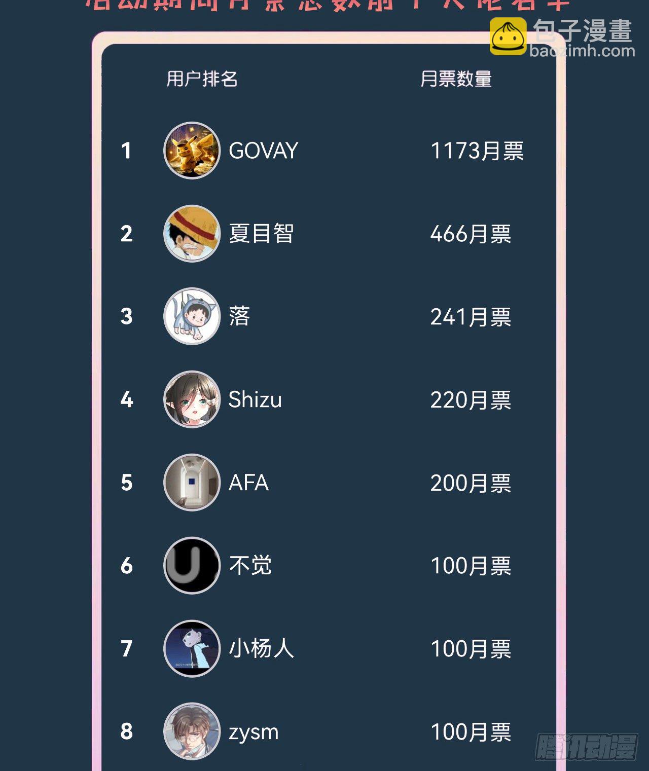 81回-借刀杀人-第77话