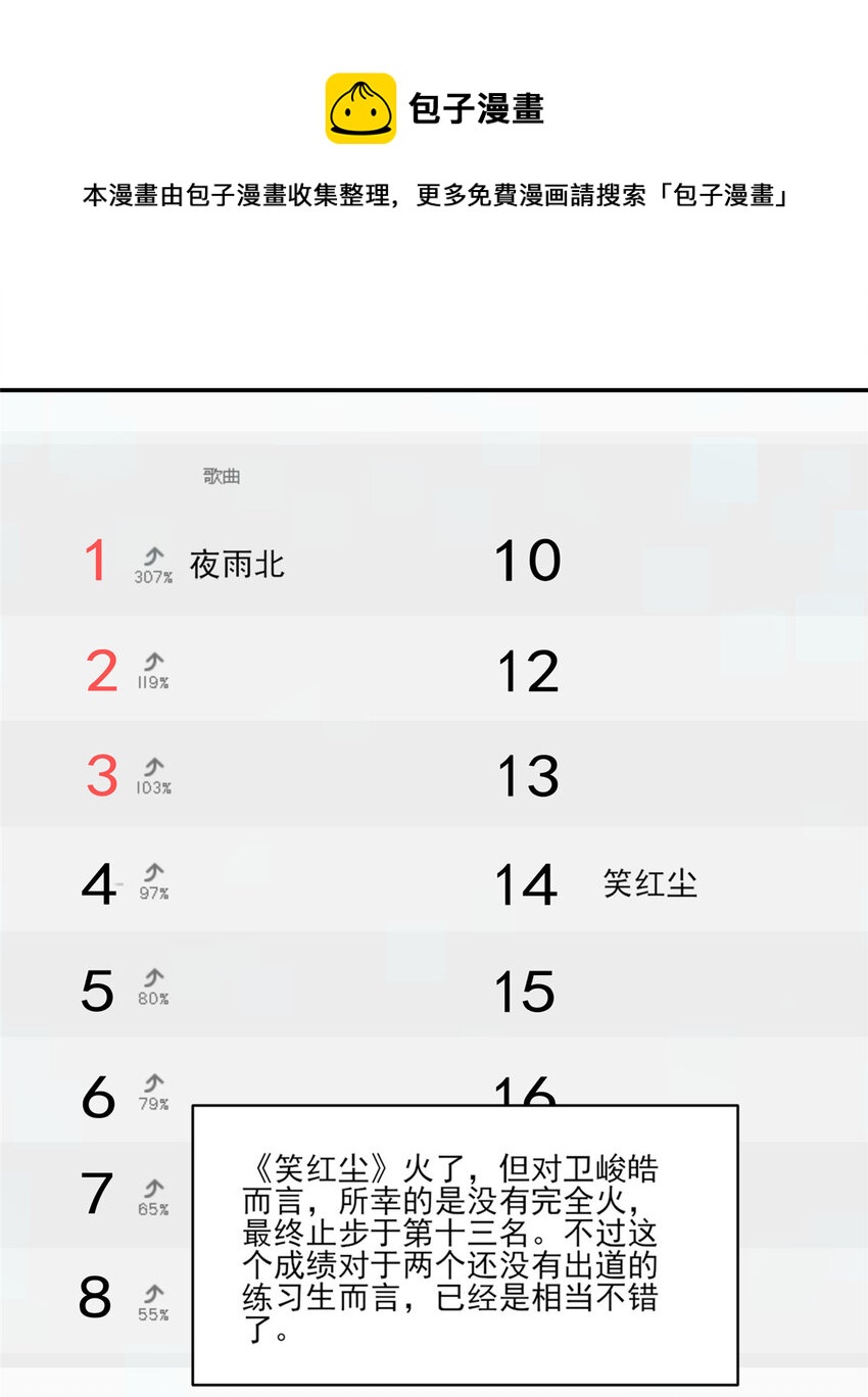 22 反复横跳21