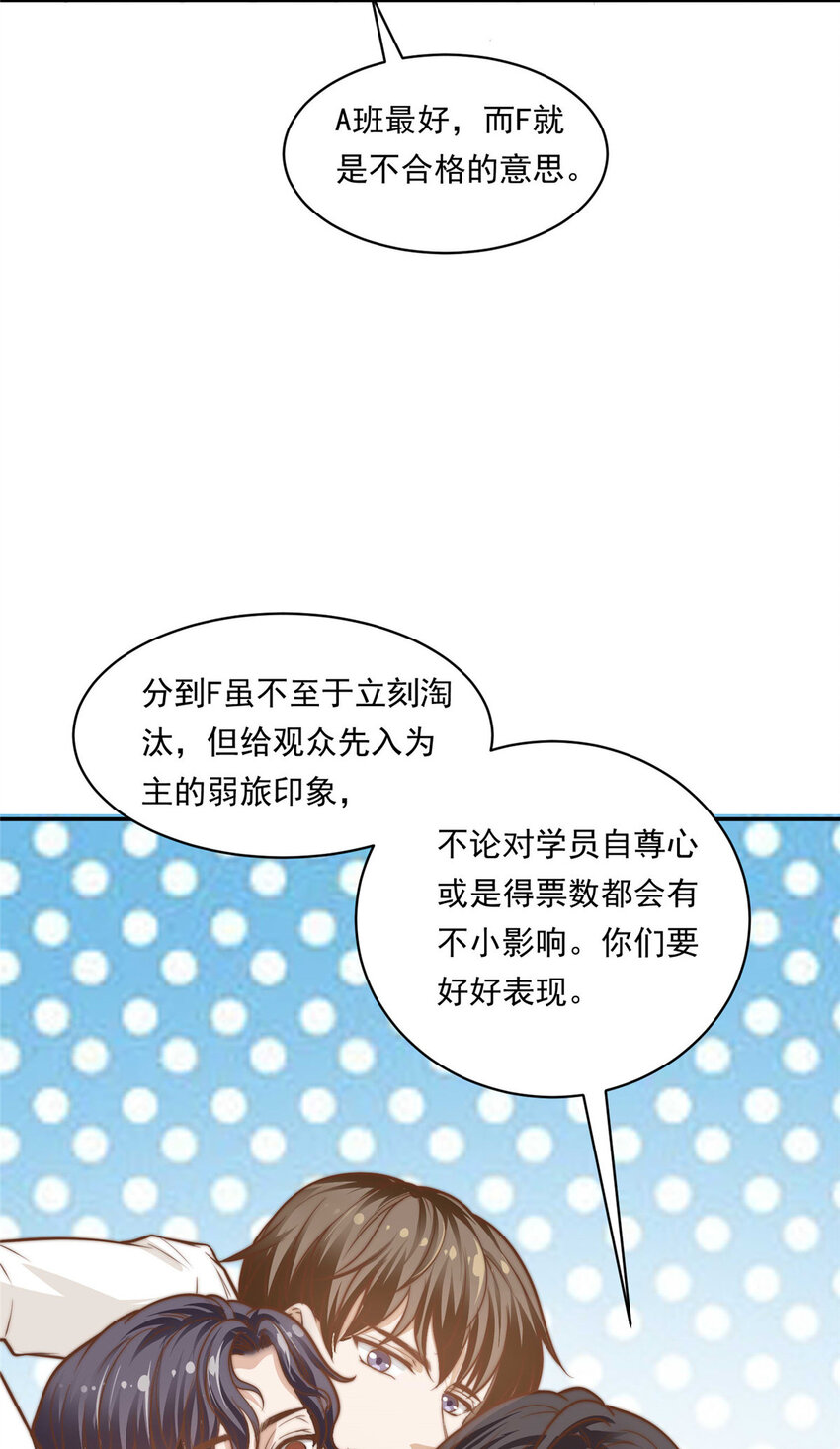 04 初舞台评级(1/2)-第5话