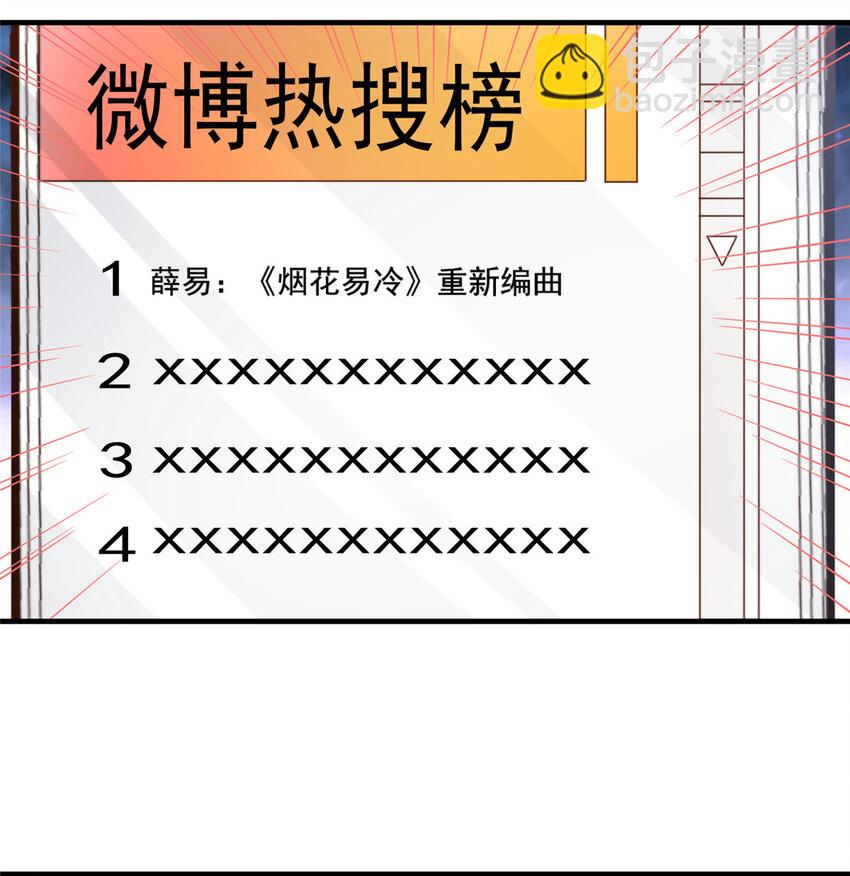 我只想繼承千億家產 - 47 一模一樣 - 1