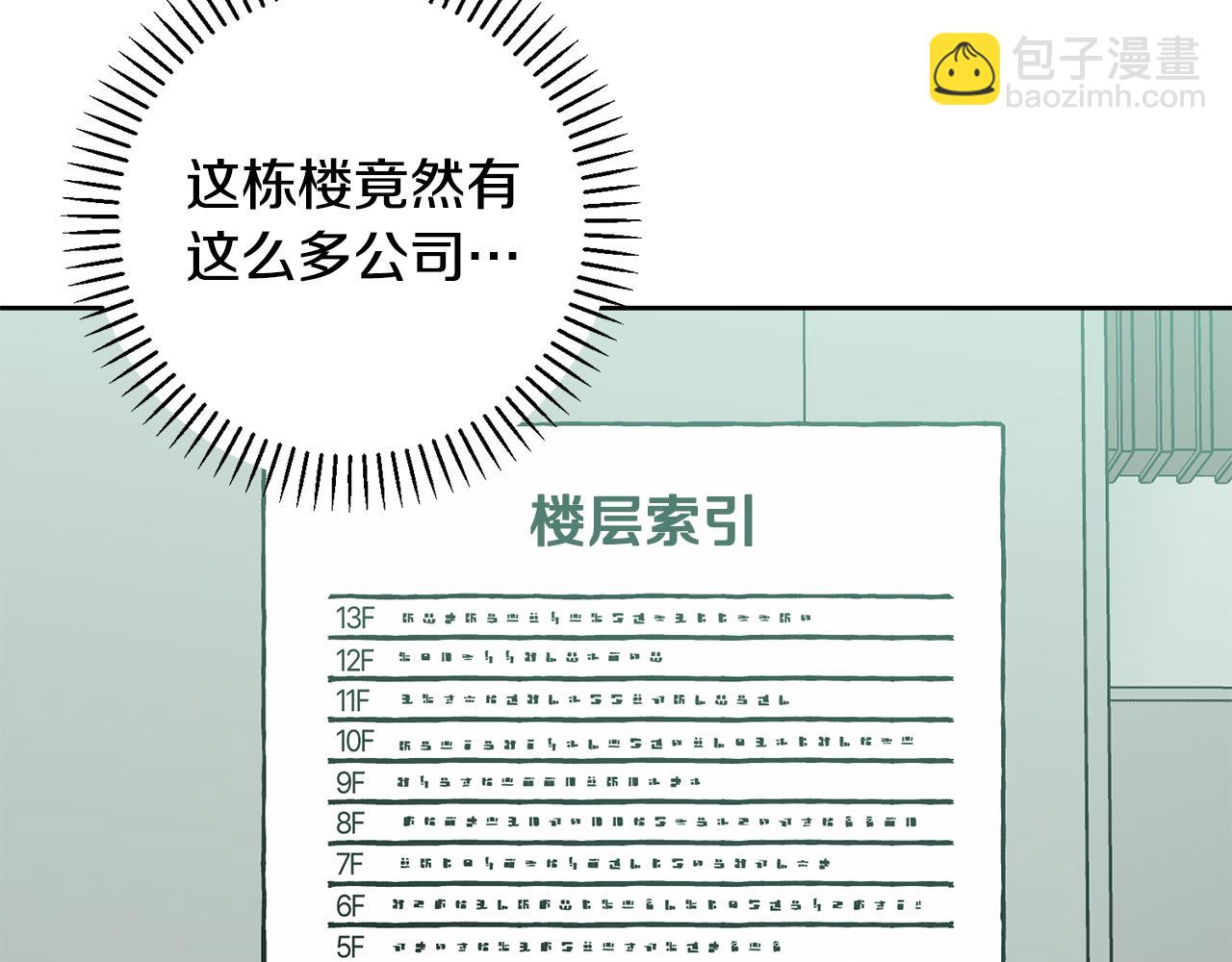 第31话 总编旷工了？！(1/4)-第31话