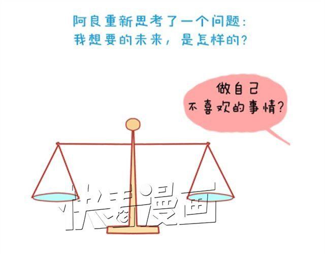 我足够努力，值得未来所有美好 - 每一颗蒲公英，都会落地发芽。(1/2) - 2