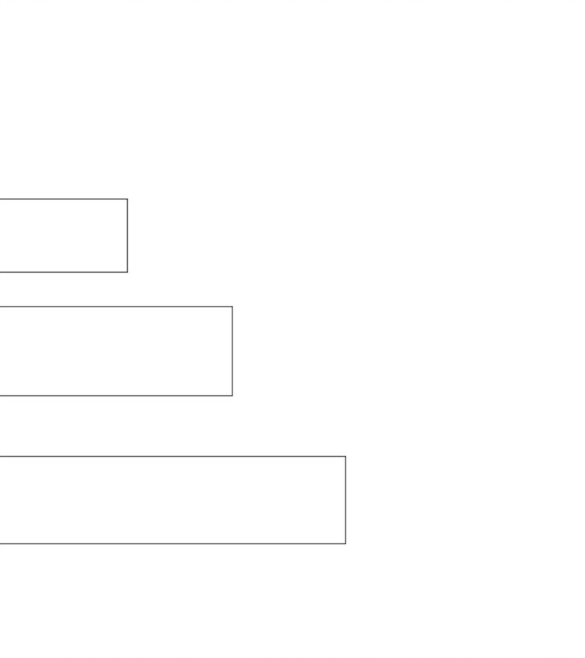 第82话 自由民-第81话