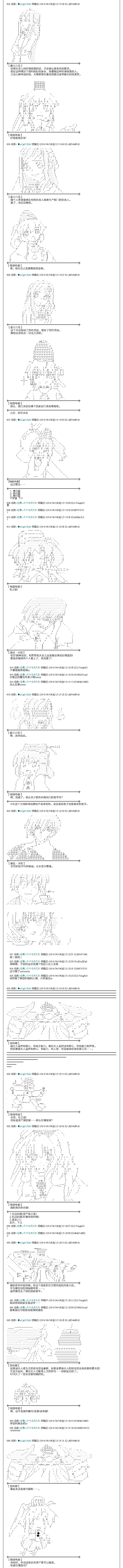 物部布都似乎做了四面楚歌領地的領主 - 一年目二月 - 4