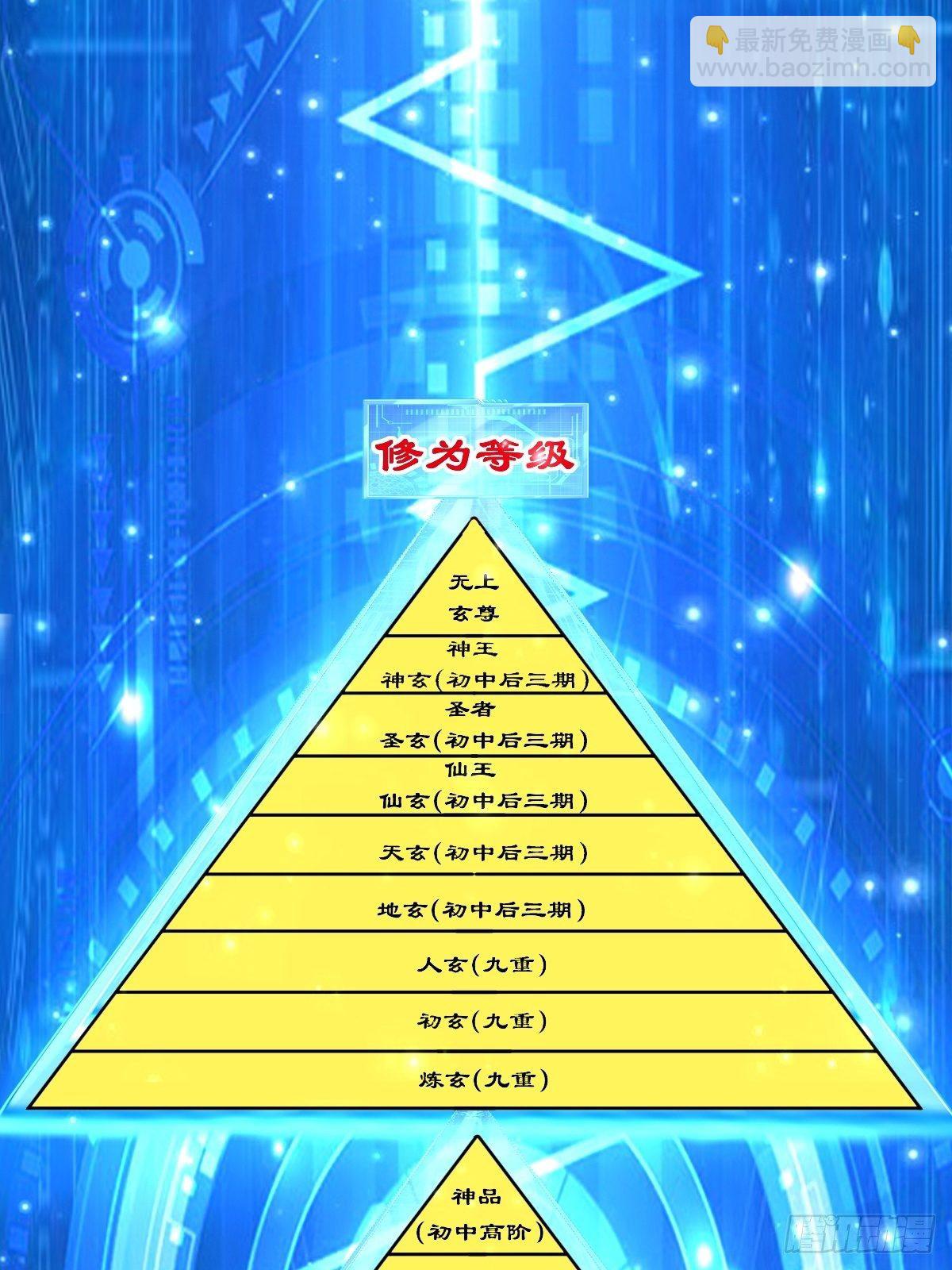 67 炼化欲望之树-第69话