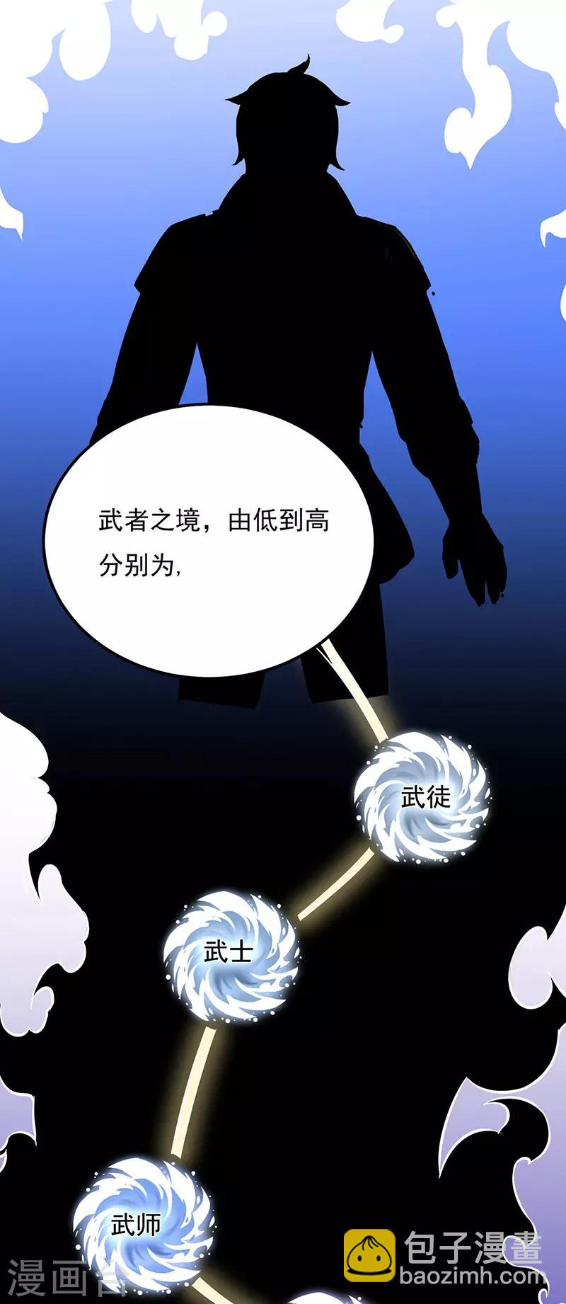 第163话 混沌算经！19