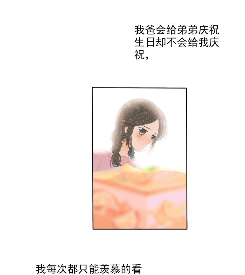 26 第二十六话 你的生日-第27话