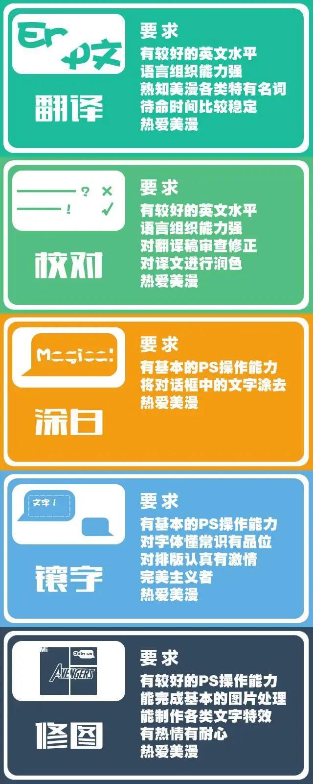 無敵鐵人 - 第12卷 - 6