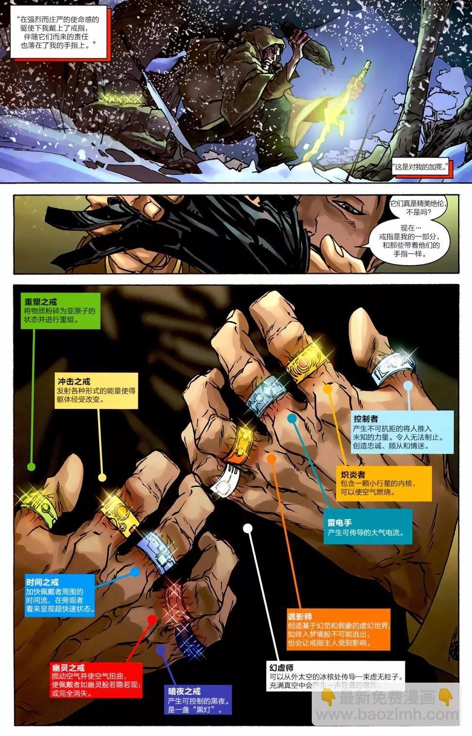 無敵鐵人 - 年刊#1(1/2) - 8
