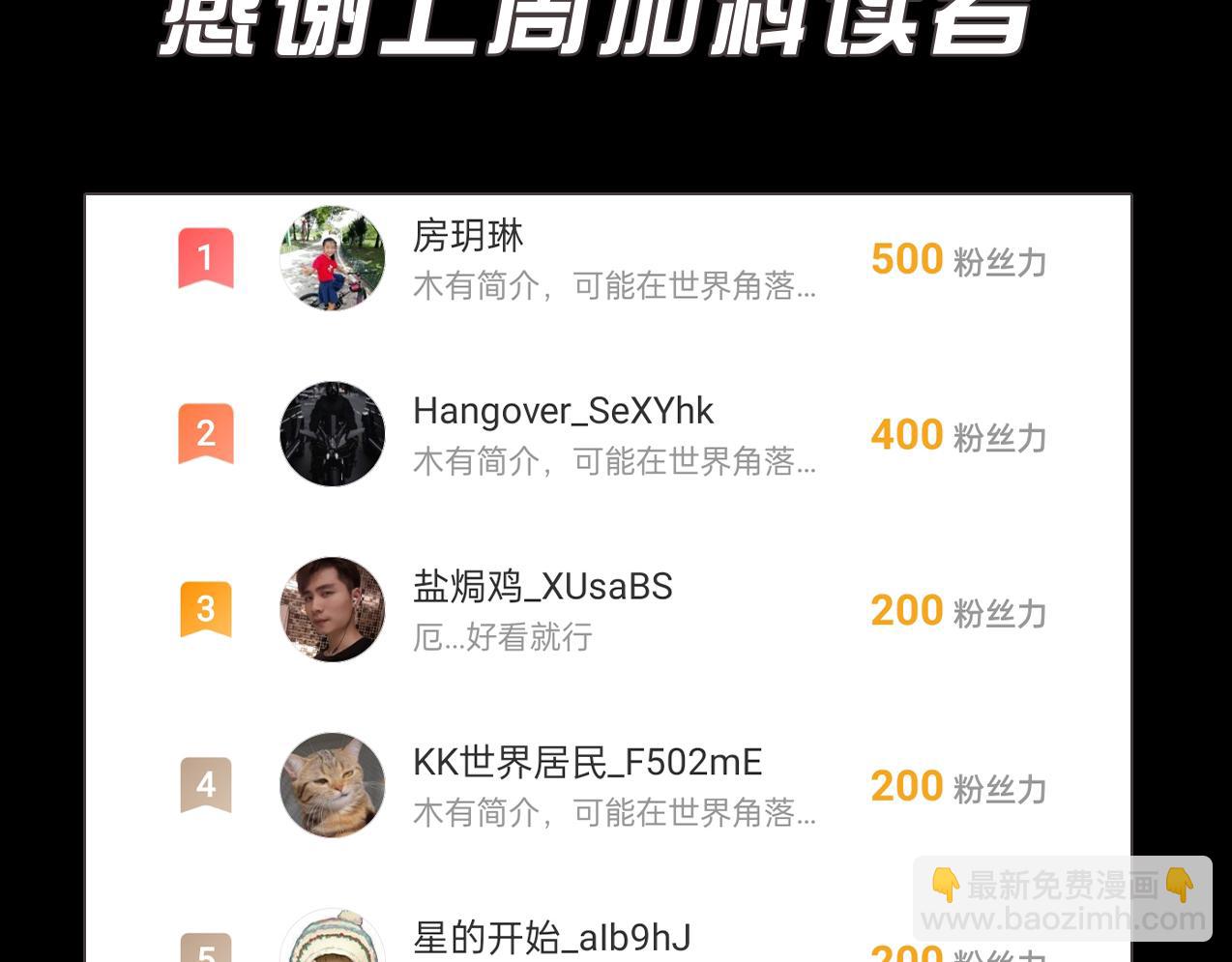 無敵戰鬥力系統 - 第11話 末等法器(4/4) - 2