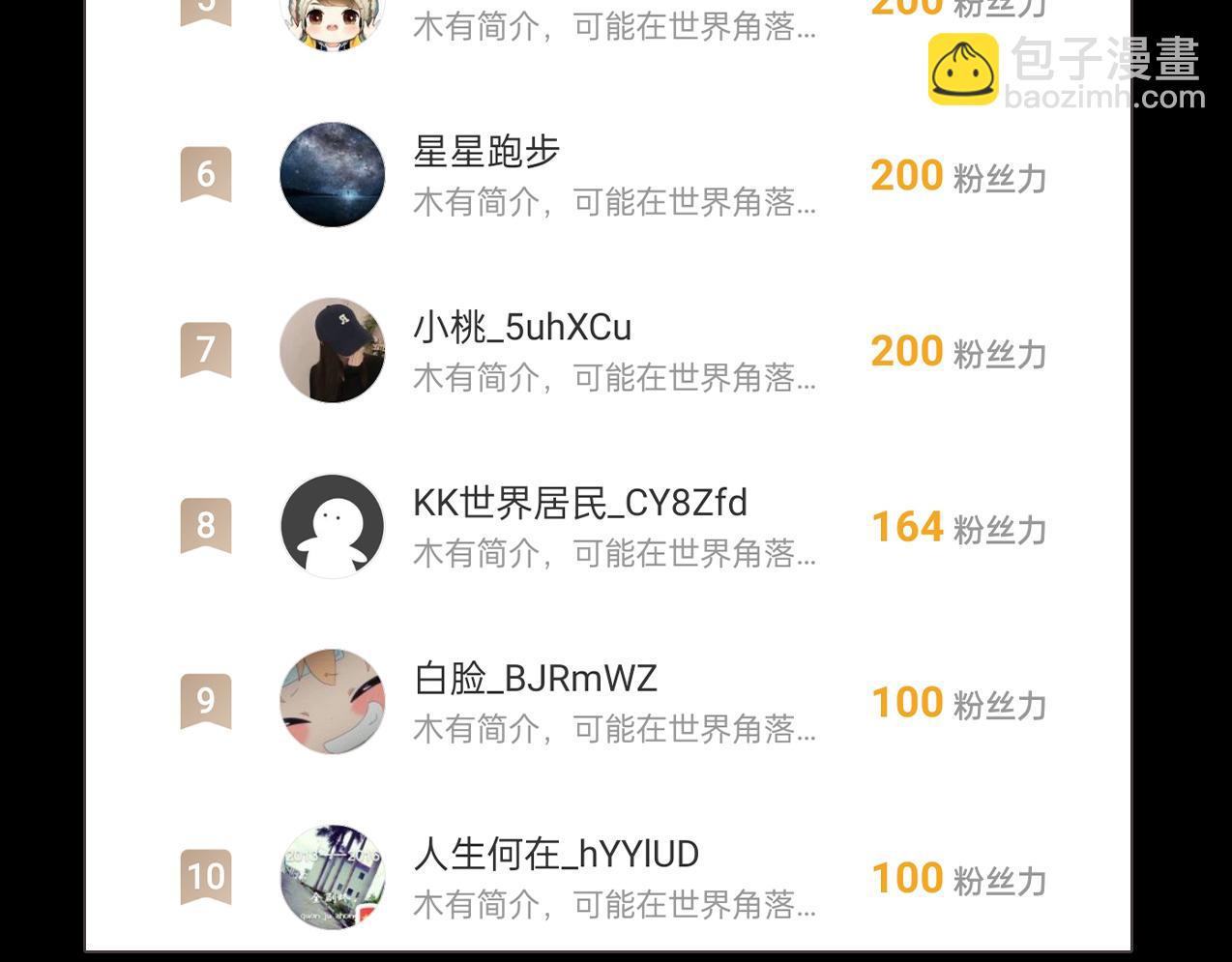 無敵戰鬥力系統 - 第11話 末等法器(4/4) - 1