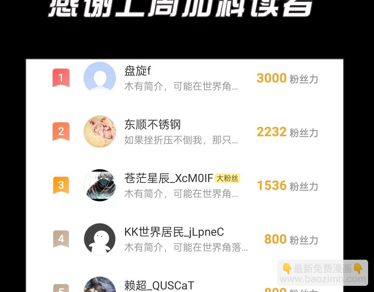 無敵戰鬥力系統 - 第21話 孝心妙手(3/3) - 2