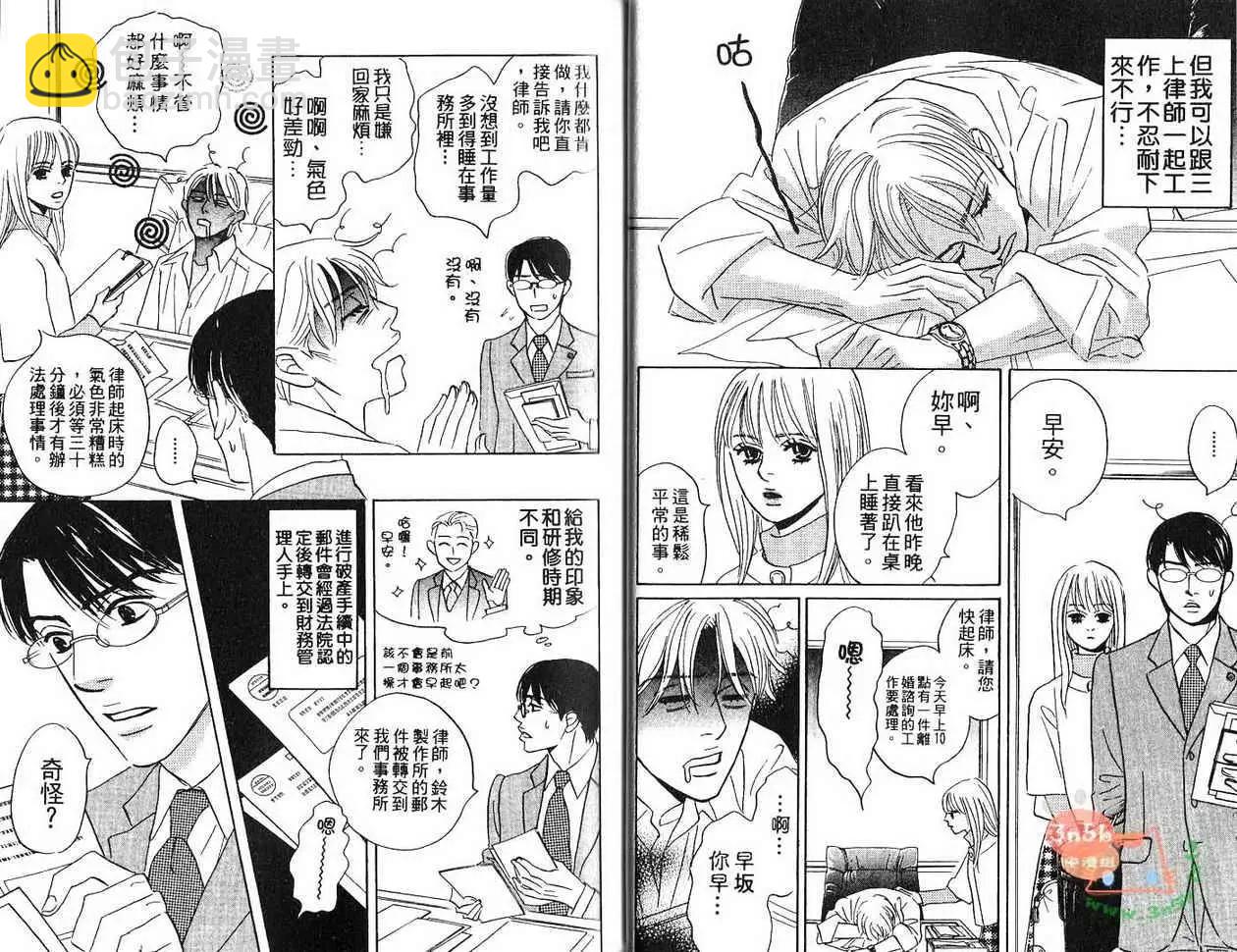 無法持續一生的工作 - 第01卷(1/3) - 6