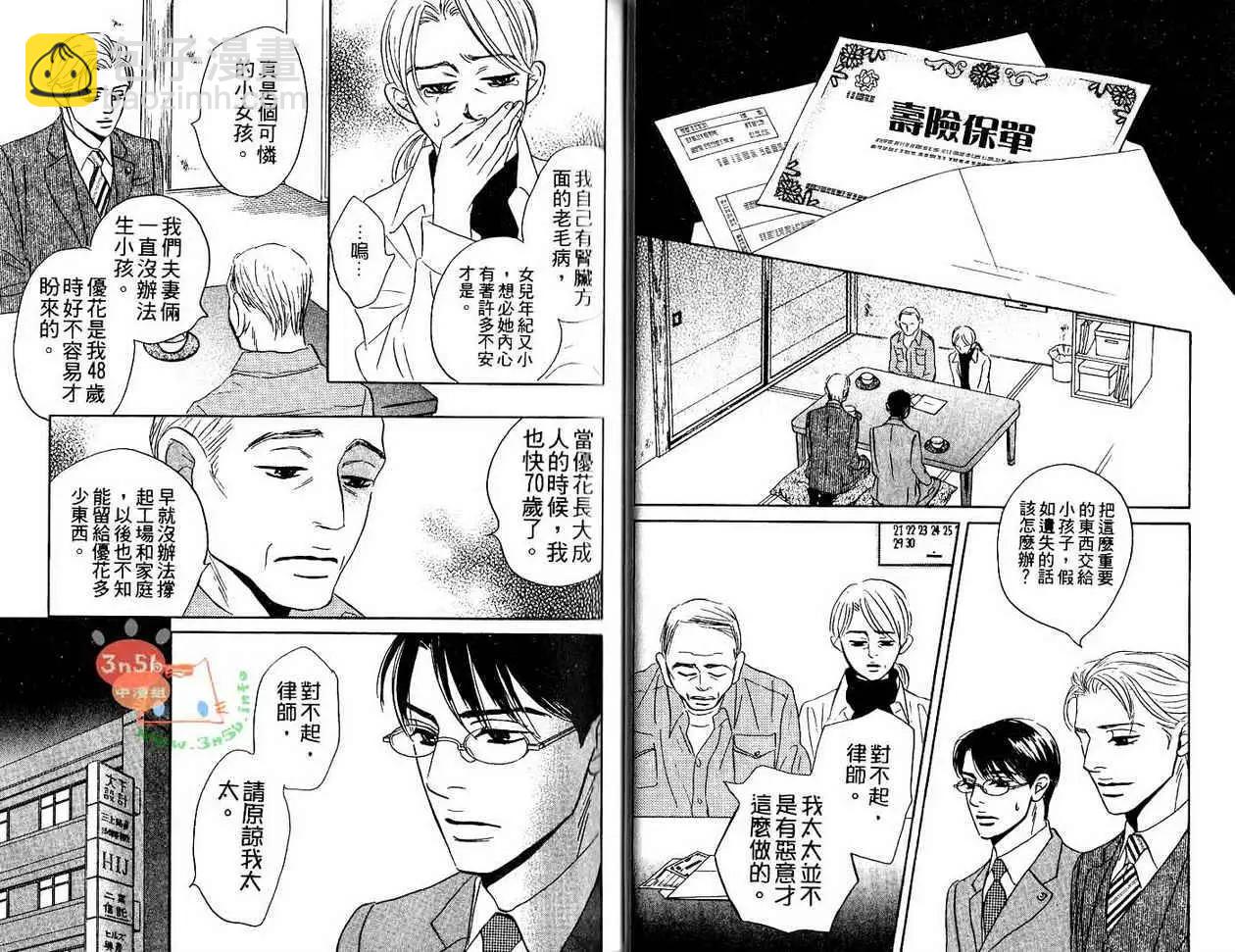 無法持續一生的工作 - 第01卷(1/3) - 2