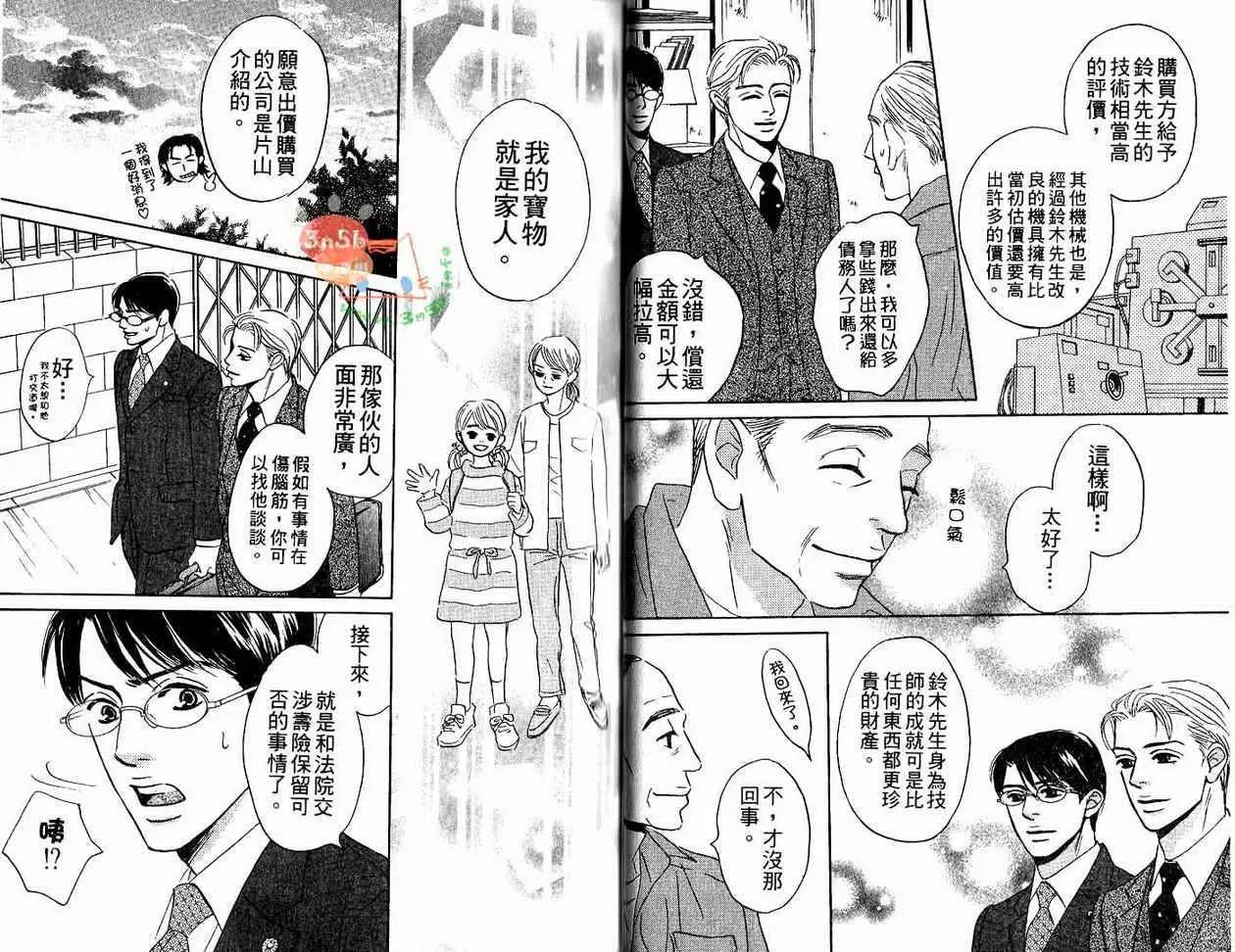 無法持續一生的工作 - 第01卷(1/3) - 6