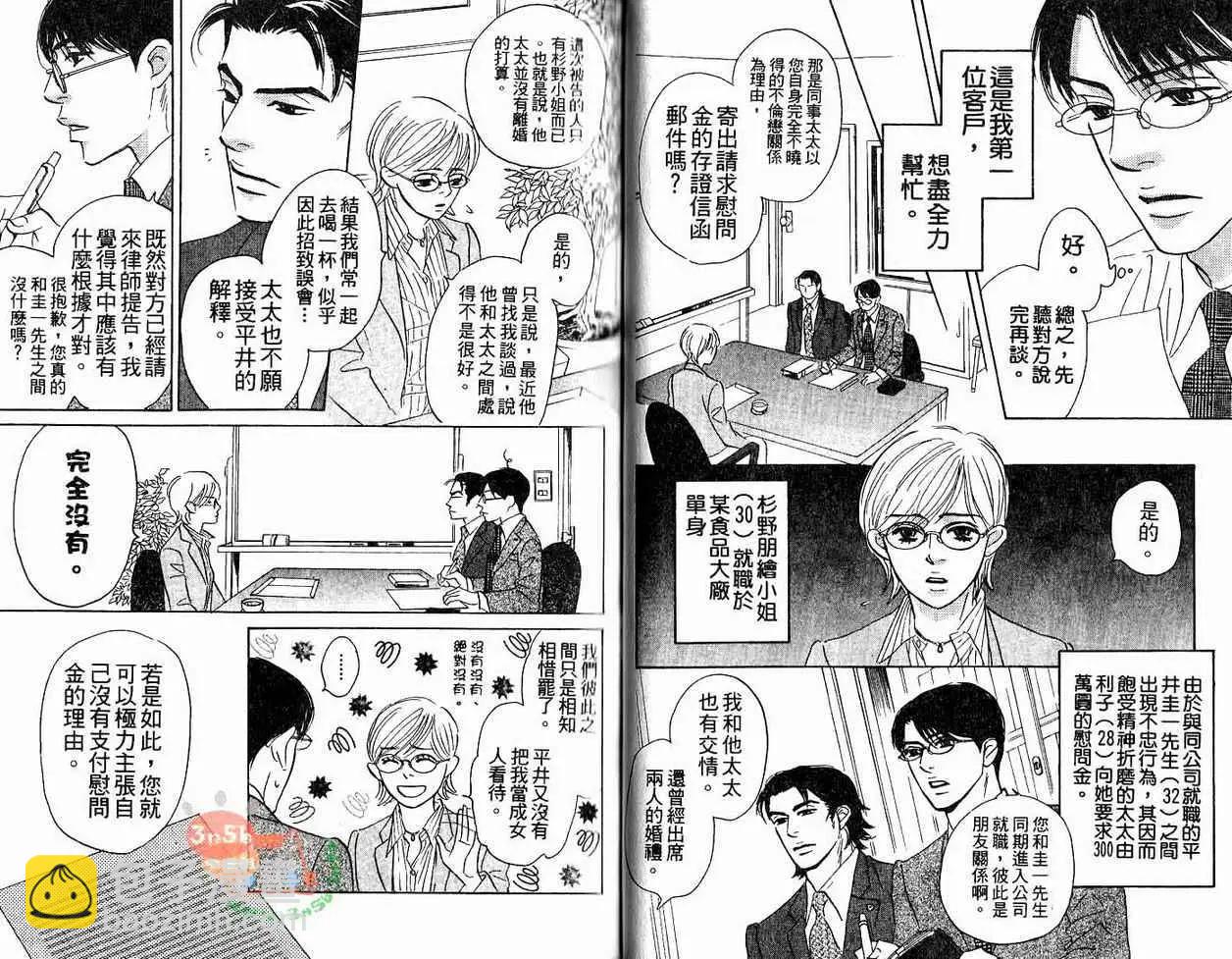 無法持續一生的工作 - 第01卷(1/3) - 6