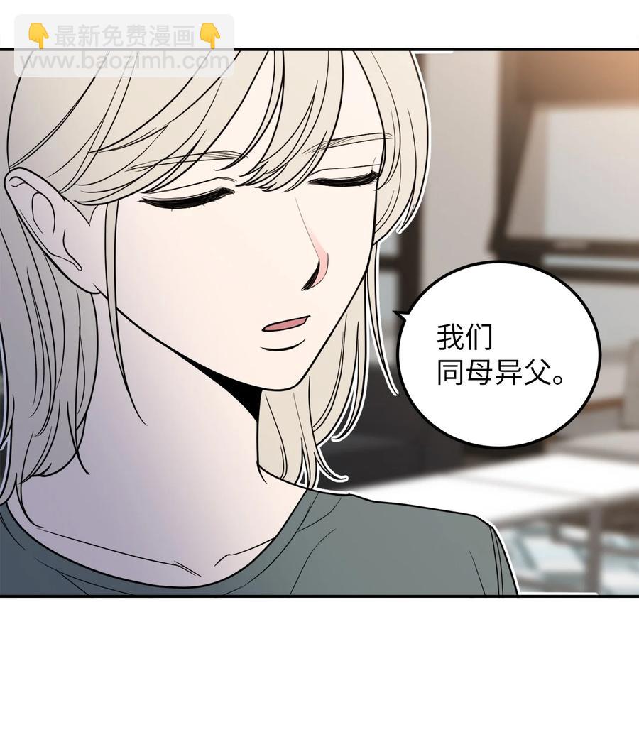 15 昨晚我们有没有发生什么？(1/2)-第15话