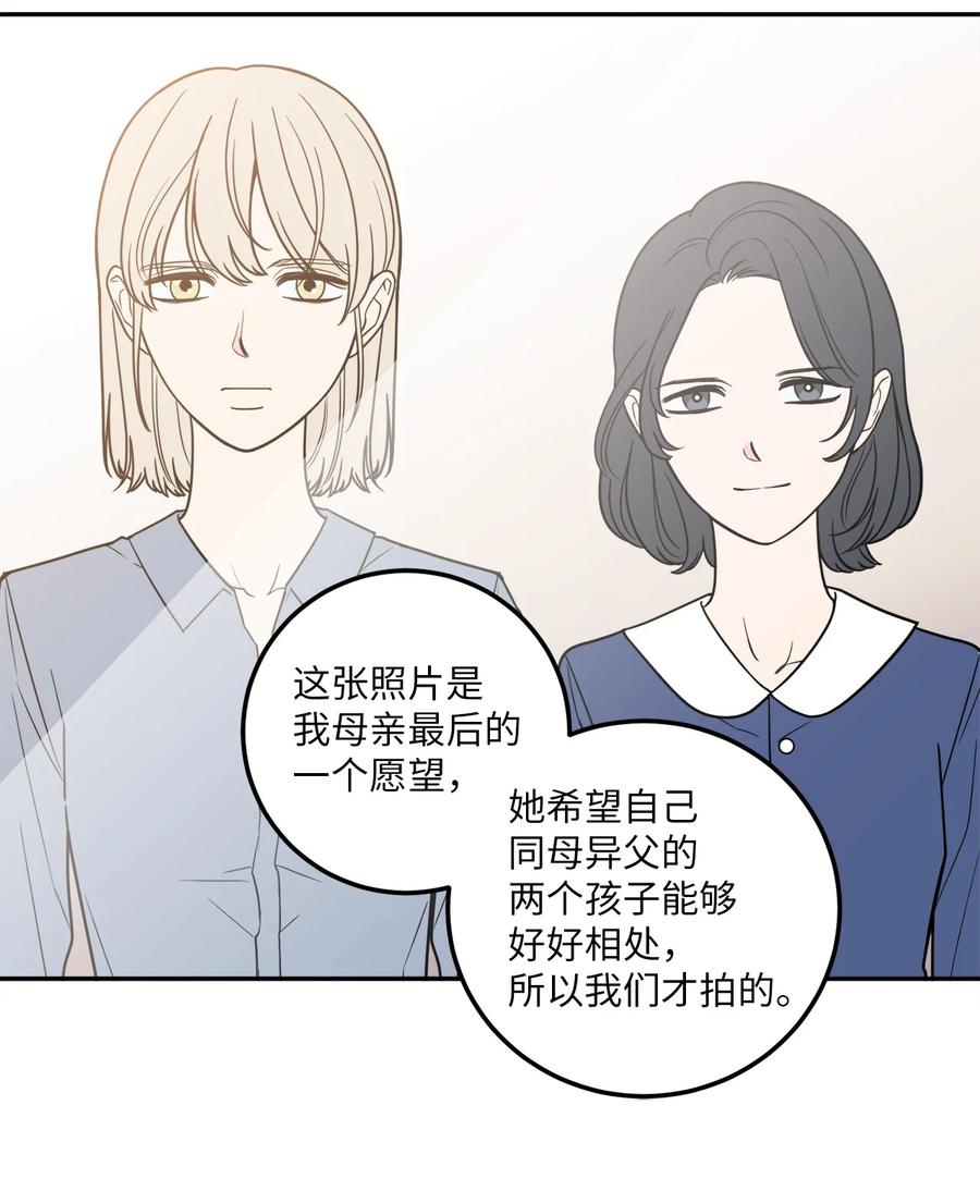 15 昨晚我们有没有发生什么？(1/2)-第15话