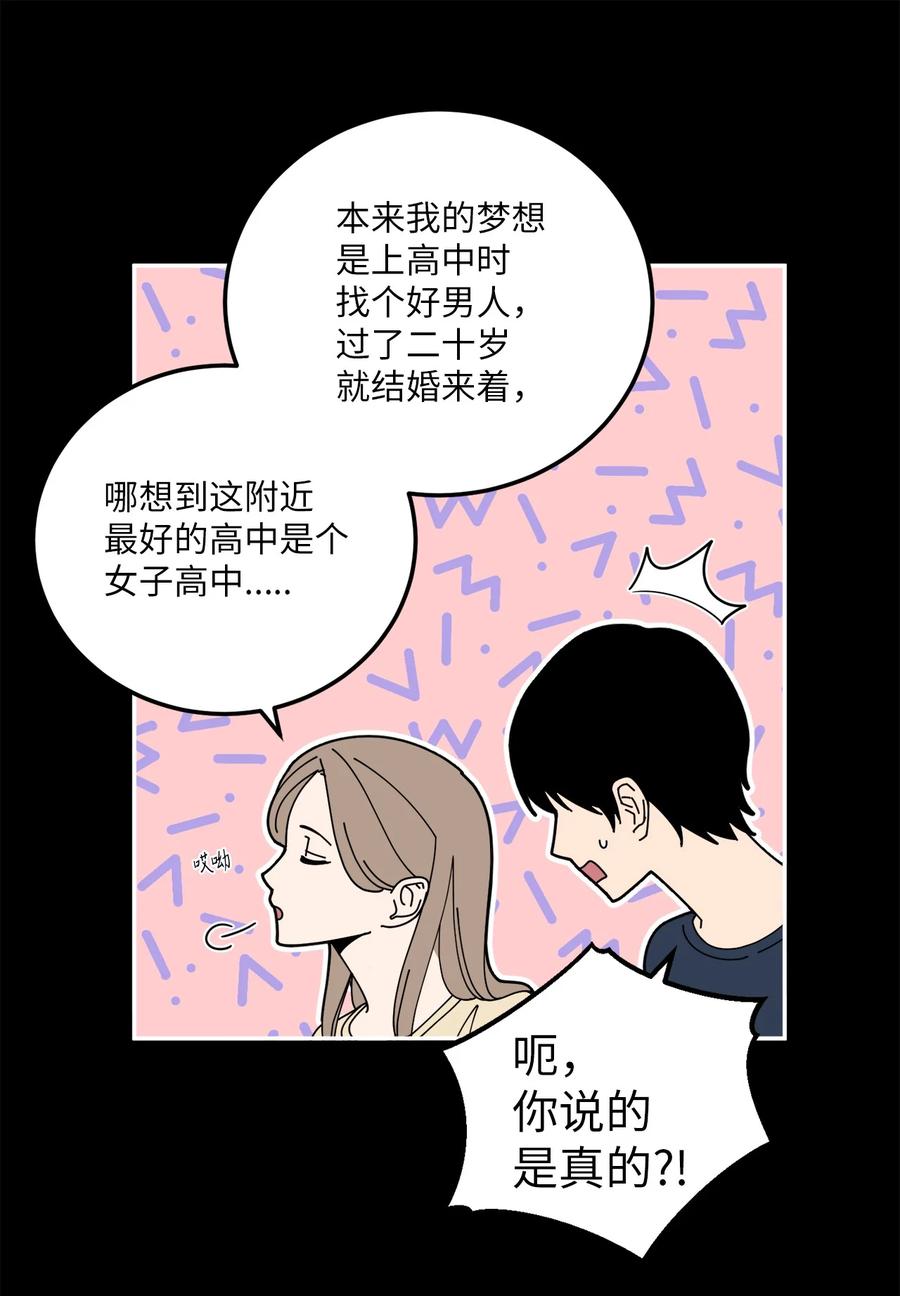 15 昨晚我们有没有发生什么？(1/2)-第15话