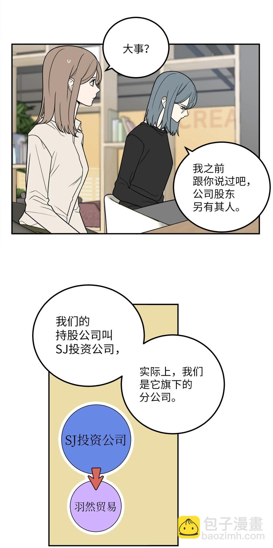 19 你们两个都是骗子！-第19话