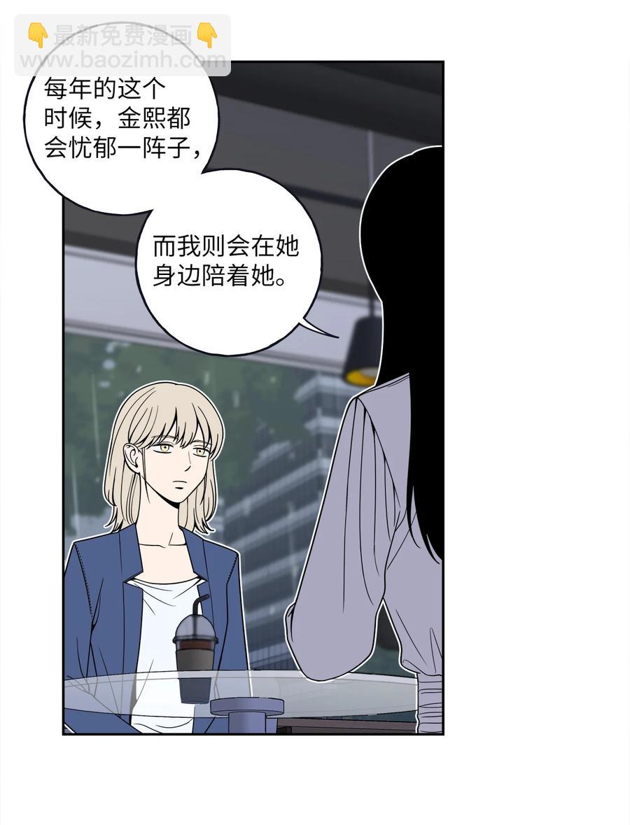 5 帮我照顾好金熙(1/2)-第5话