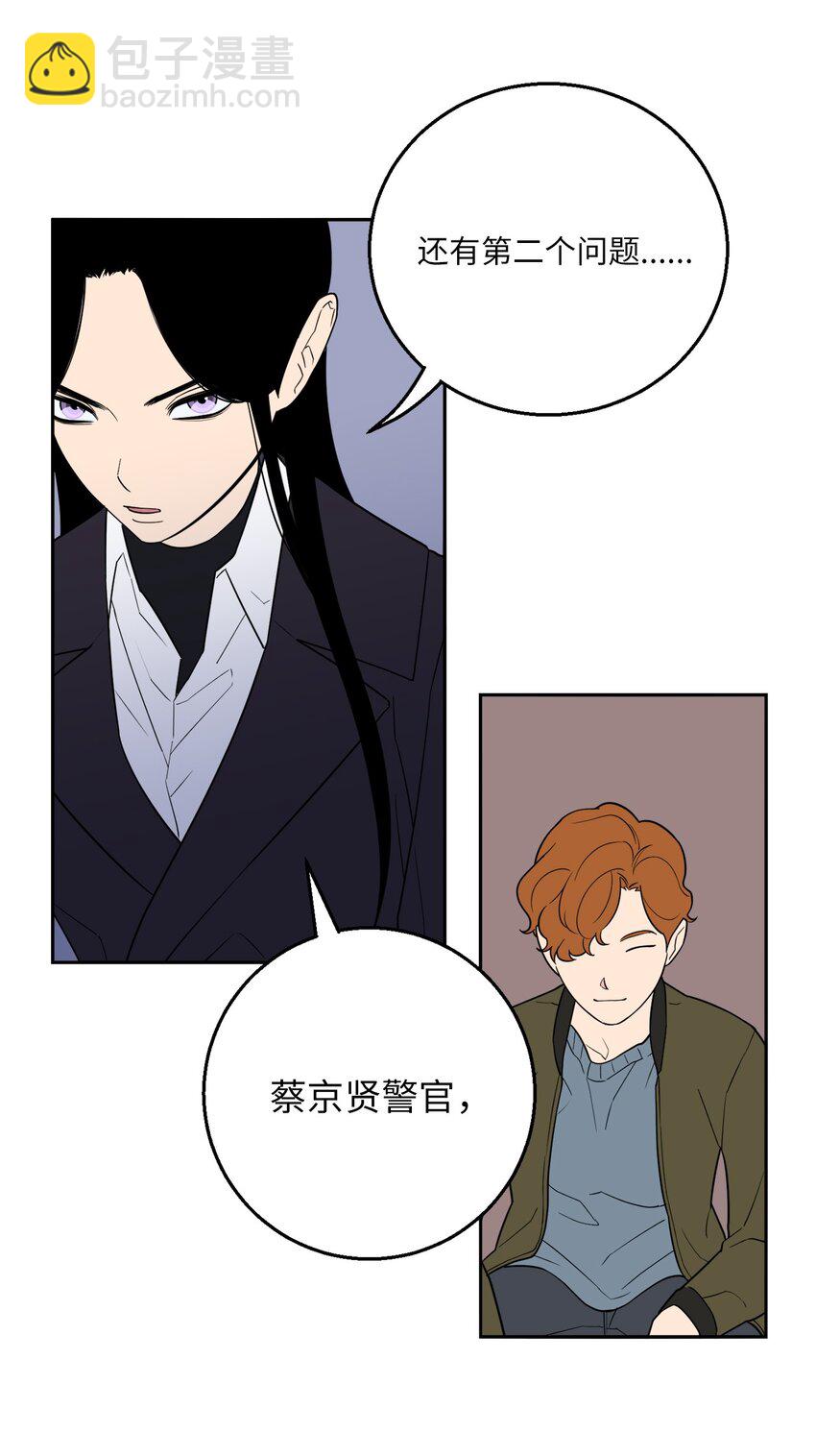 55 拯救房南熙(1/2)-第55话