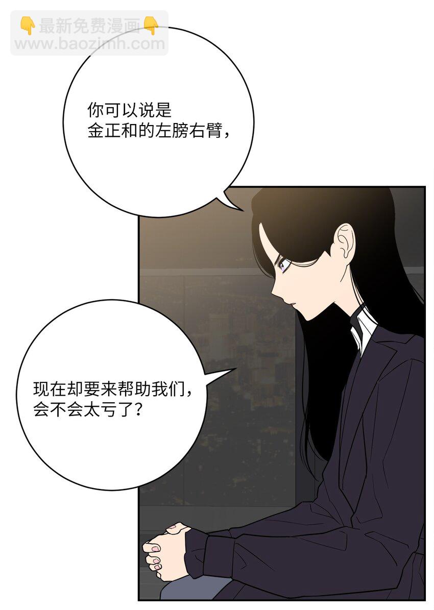 55 拯救房南熙(1/2)-第55话