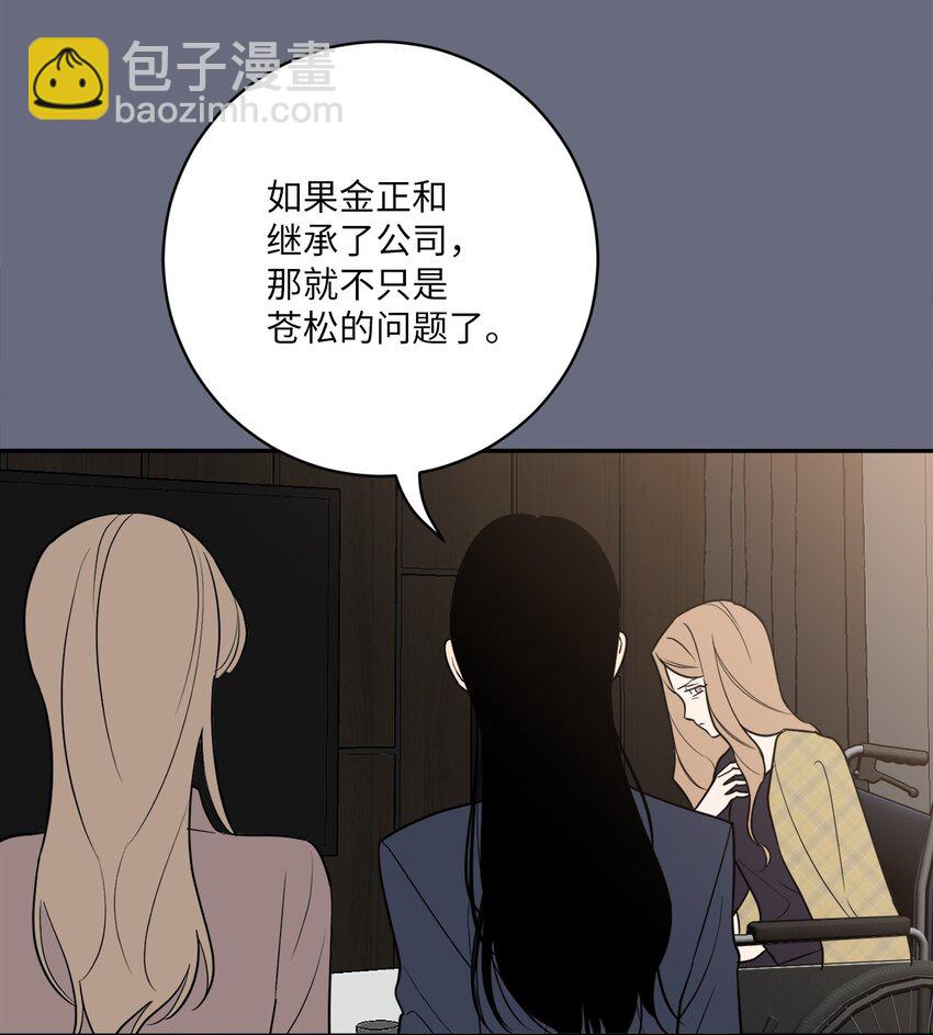 59 抓住金正和(1/2)-第59话