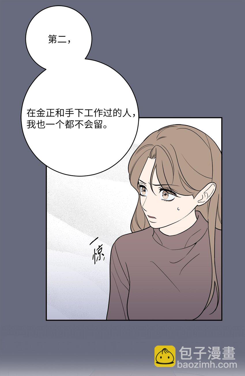 59 抓住金正和(1/2)-第59话