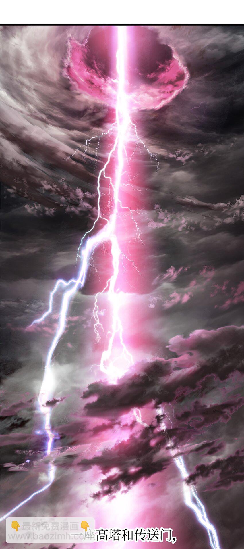 無法升級的玩家 - 001 永恆的Lv.1(1/3) - 2