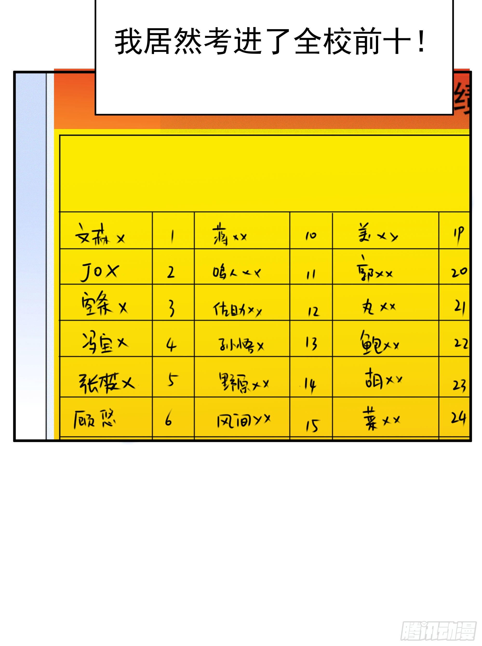 無法同框的戀愛 - 第十四話 死渣男(1/2) - 7