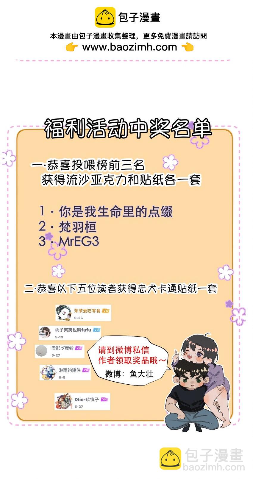 获奖 名单-第15话