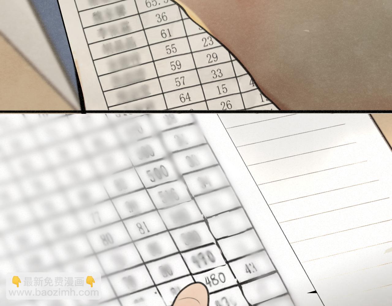 第100集 我的秘密是你(1/4)-第105话